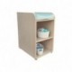 Meuble de change kiddy 95s