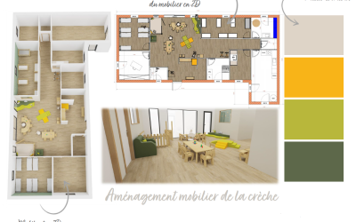 Bureaux et postes de travail pour le personnel de crèche : ergonomie et fonctionnalité